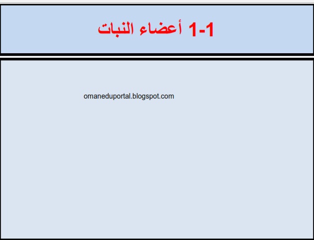 ملخص درس اعضاء النبات في العلوم للصف السابع الفصل الاول