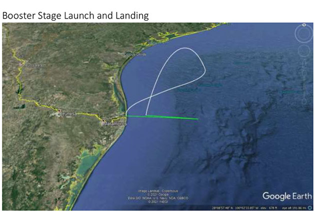 Starship booster landing profile for orbital flight test (Source: FCC filings)