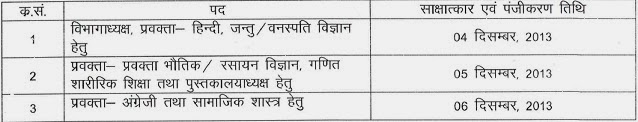 Directorateheuk-org Dates