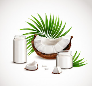 Coconut Products Market