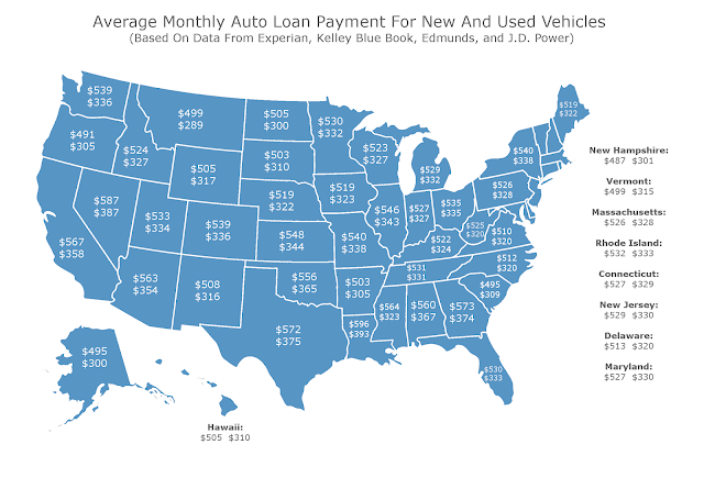 car insurance loan in usa