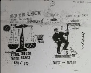 Thai Lottery Last Paper For 01-11-2018 