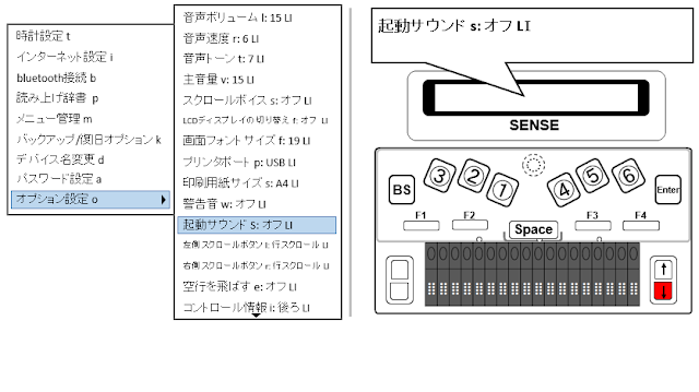 左側にサブメニューのうち起動サウンドsオフLIが水色で示されたイメージ図と右側にディスプレイ上で起動サウンドsオフLIと表示され下スクロールキーが赤く示された図