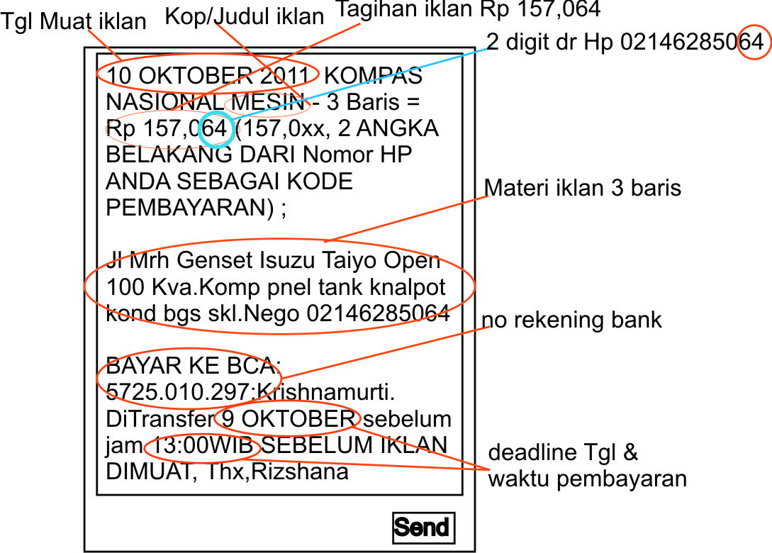 Biro Iklan baris Kompas bertarip HEMAT MURAH: PANDUAN 