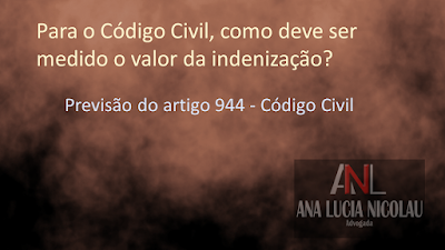 Para o Código Civil, como deve ser medido o valor da indenização?