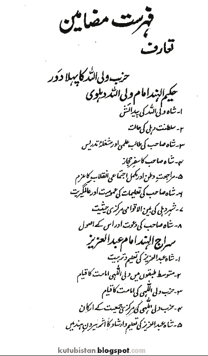 Contents of Shah Wali Ullah Aur Un Ki Siasi Tehreek Book