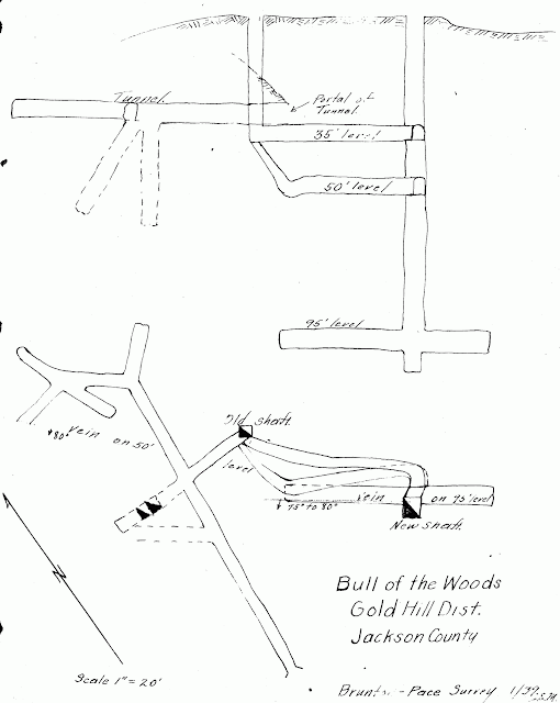 1937 diagram of the workings at the Bull of the Woods