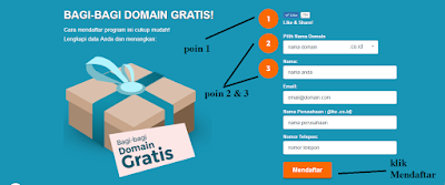 domain tld gratis