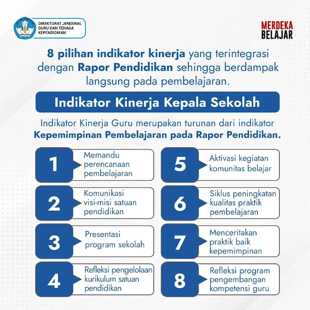 8 pilihan indikator kinerja yang terintegrasi dengan Rapor Pendidikan sehingga berdampak langsung pada pembelajaran.