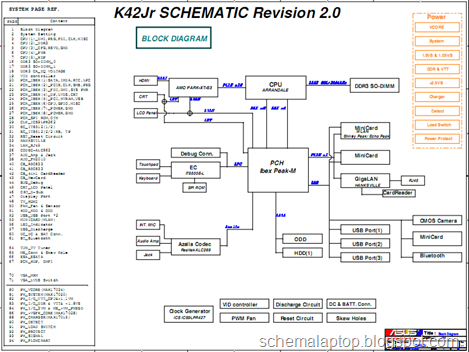 Asus A42J, K42JR Free Download Laptop Schematics 