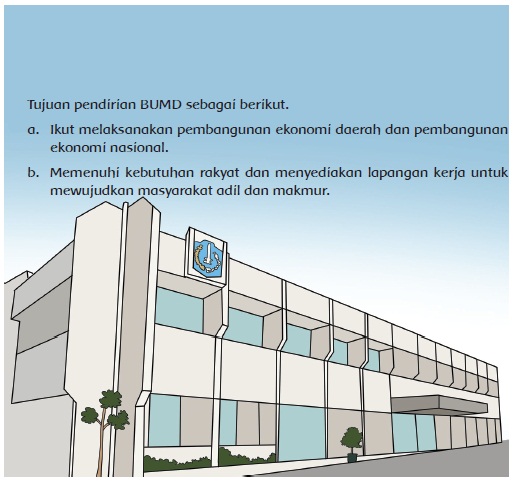  Materi dan Kunci Jawaban Tematik Kelas  Materi dan Kunci Jawaban Tematik Kelas 5 Tema 8 Subtema 2 Halaman 79, 80, 82