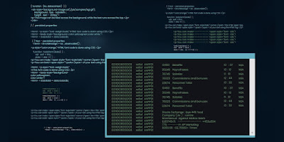 Code quality requirements