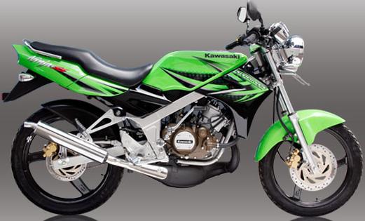 2012 Ninja 150 N SS Colors Kawasaki 150cc Motorcycles 