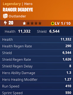 Ranger Deadeye legendary hero stats