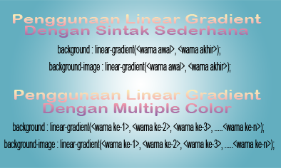 penggunaan linear gradient baik dengan sintak sederhana atau dengan multiple color