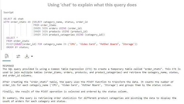 Introducing Select AI - Natural Language to SQL Generation on Autonomous Database