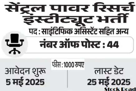 सीपीआरआई में इंजीनियर के 44 पदों पर भर्ती; सैलरी 1.10 लाख से ज्यादा (CPRI recruits 44 engineer positions; salary more than 1.10 lakh)