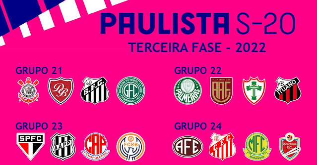 FPF define tabela do Paulistão 2022 - SPFC