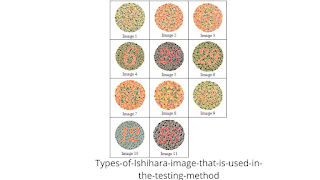 COLOR BLINDNESS