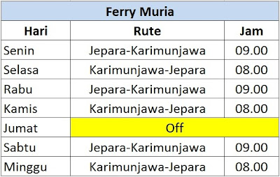 jadwal kapal muria karimunjawa