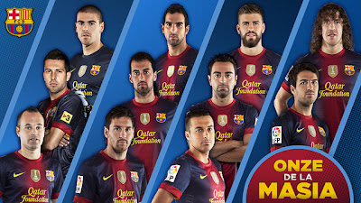 Data Formasi-Pemain-Pelatih Terbaru FC Barcelona 2013