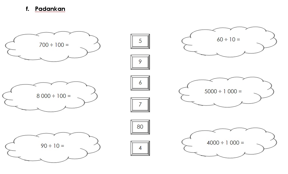 Latihan - Bahagi (6)  MATEMATIK KSSR TAHUN 3