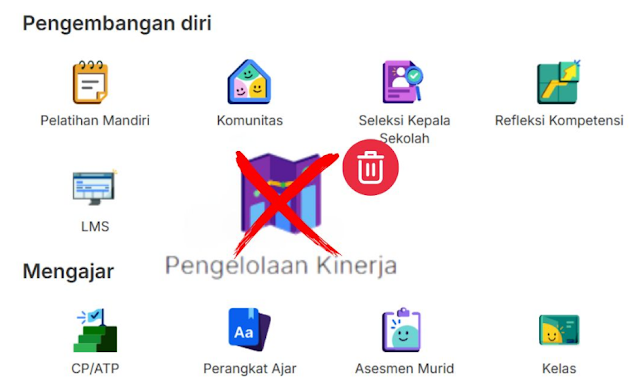 Fitur Pengelolaan Kinerja Hilang dari PMM: Apa yang Terjadi?