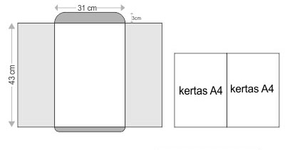 Amplop A3(31x43cm)  Percetakan Jogja