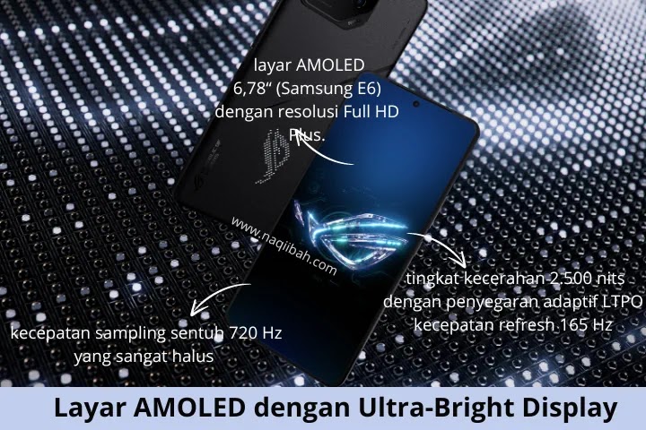 Layar AMOLED dengan Ultra-Bright Display