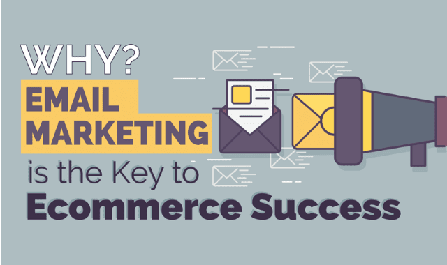 Why Email Marketing is The Key to eCommerce Success