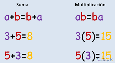 suma y multiplicacion