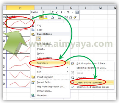  Gambar: Cara menghapus grafik garis sparkline di microsoft excel 2010