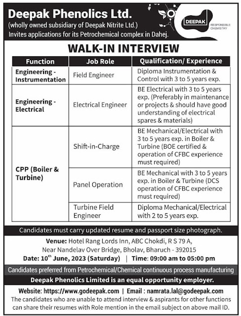 Deepak Phenolics Ltd Instrumentation/ Electrical/ CPP ( Boiler & Turbine)- Engineering Department