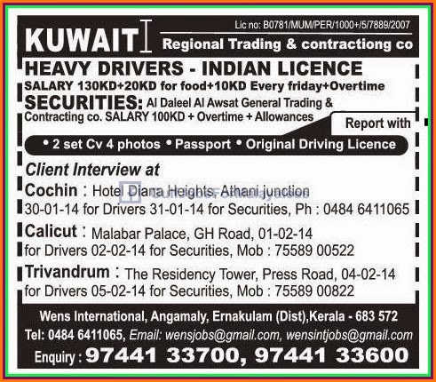 Kuwait Large Vacancies
