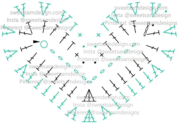 Crochet Chart for Heart Applique