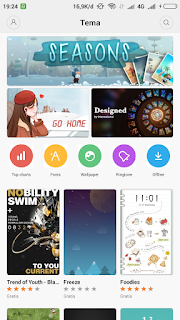 Cara ganti ikon sinyal operator di Xiaomi tanpa root