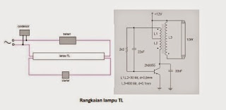 Rangkaian lampu TL