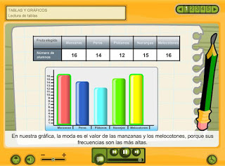 http://www.juntadeandalucia.es/averroes/centros-tic/41009470/helvia/aula/archivos/repositorio/0/196/html/recursos/la/U08/pages/recursos/143164_P116.html