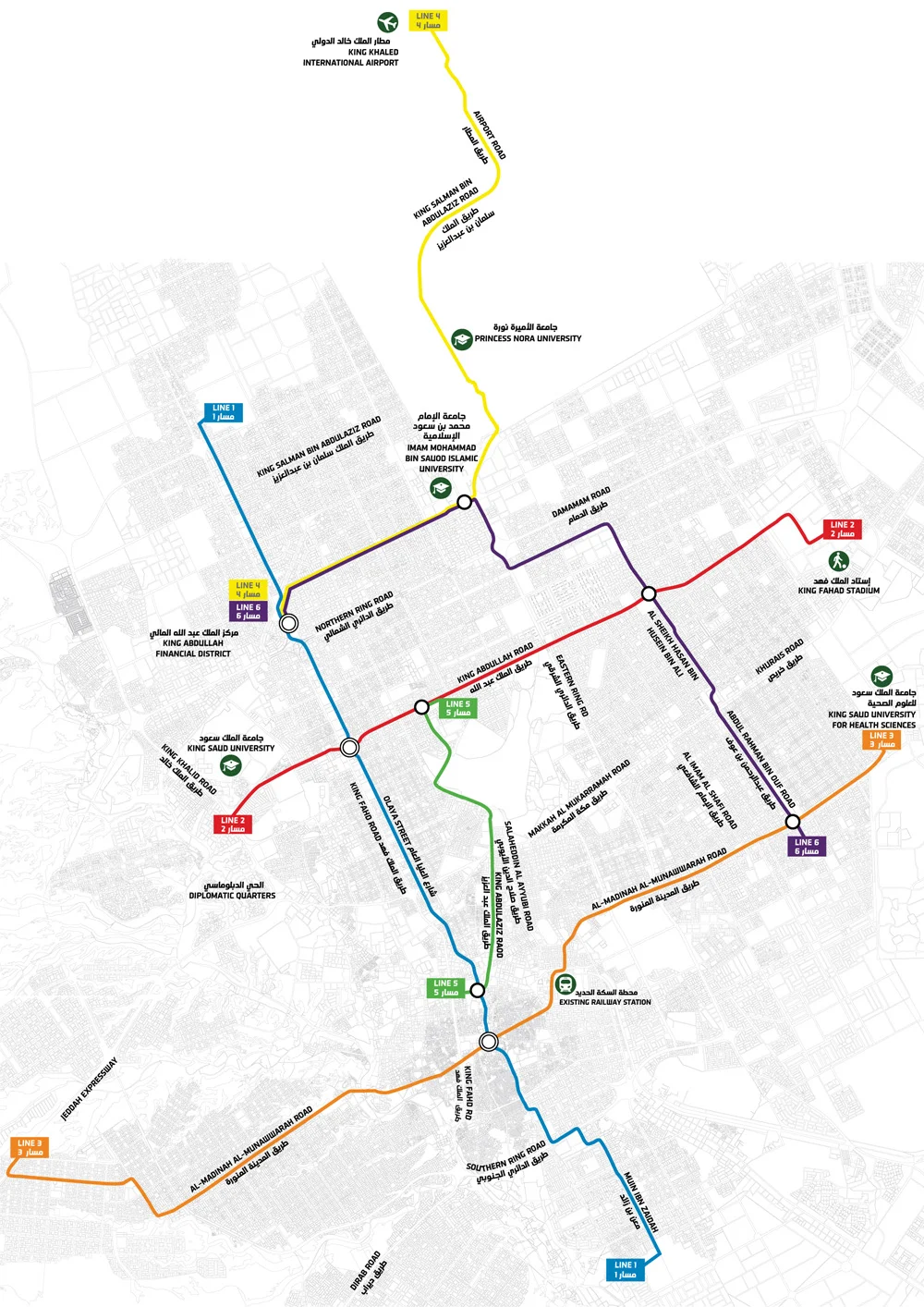 RIYADH METRO PROJECT