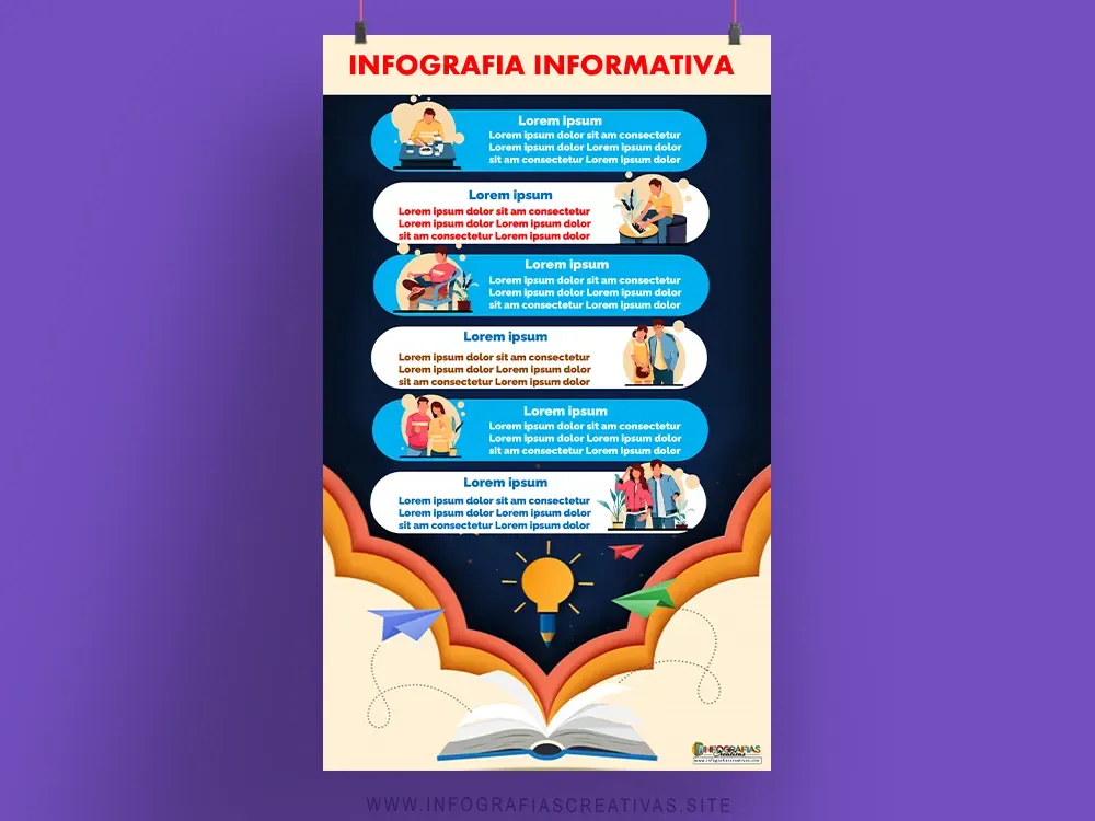 Infografía Conceptual sobre Aprendizaje y Conocimiento