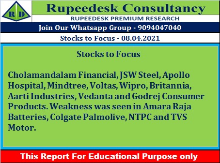 Stocks to focus - Rupeedesk Reports