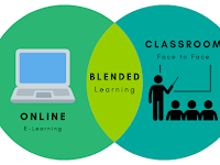 Pengertian Blended Learning