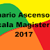 Temario Ascenso de Escala Magisterial 2017