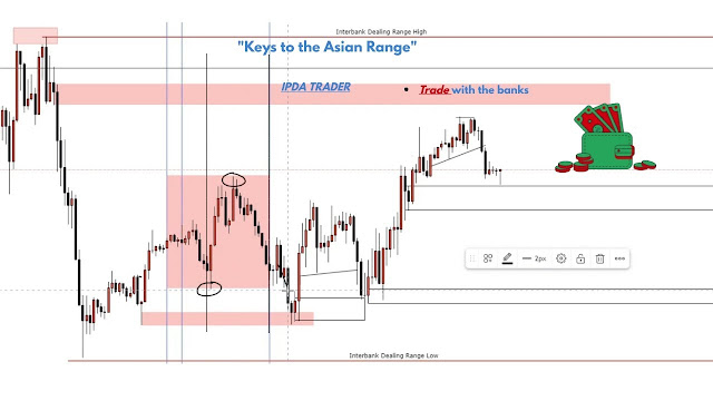 IPDA trader course download - IPDA trader free course download