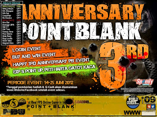 Cheat Point Blank Terbaru 22 Juni 2012