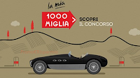 Logo Vinci gratis la Mille Miglia e forniture di vini Santa Margherita