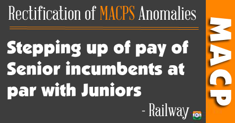 Rectification-of-MACPS-Anomalies