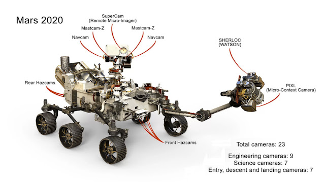 mars-2020-rover-astronomi