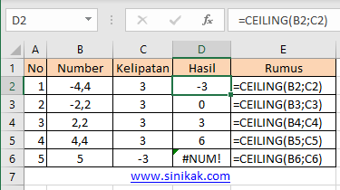 Contoh Fungsi Ceiling Pada Excel