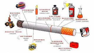 ilmu TOP | Kesehatan | Bahaya Merokok | 23 Zat Yang Terkandung Dalam Rokok | Rokok